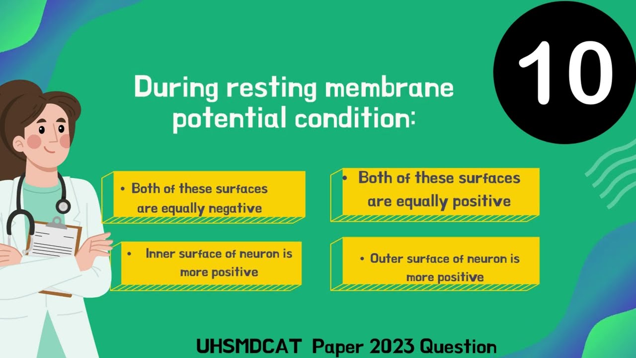 UHS MDCAT 2023 Paper Question No 10