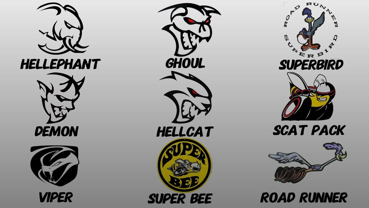 Todos los LOGOS DE DODGE explicados