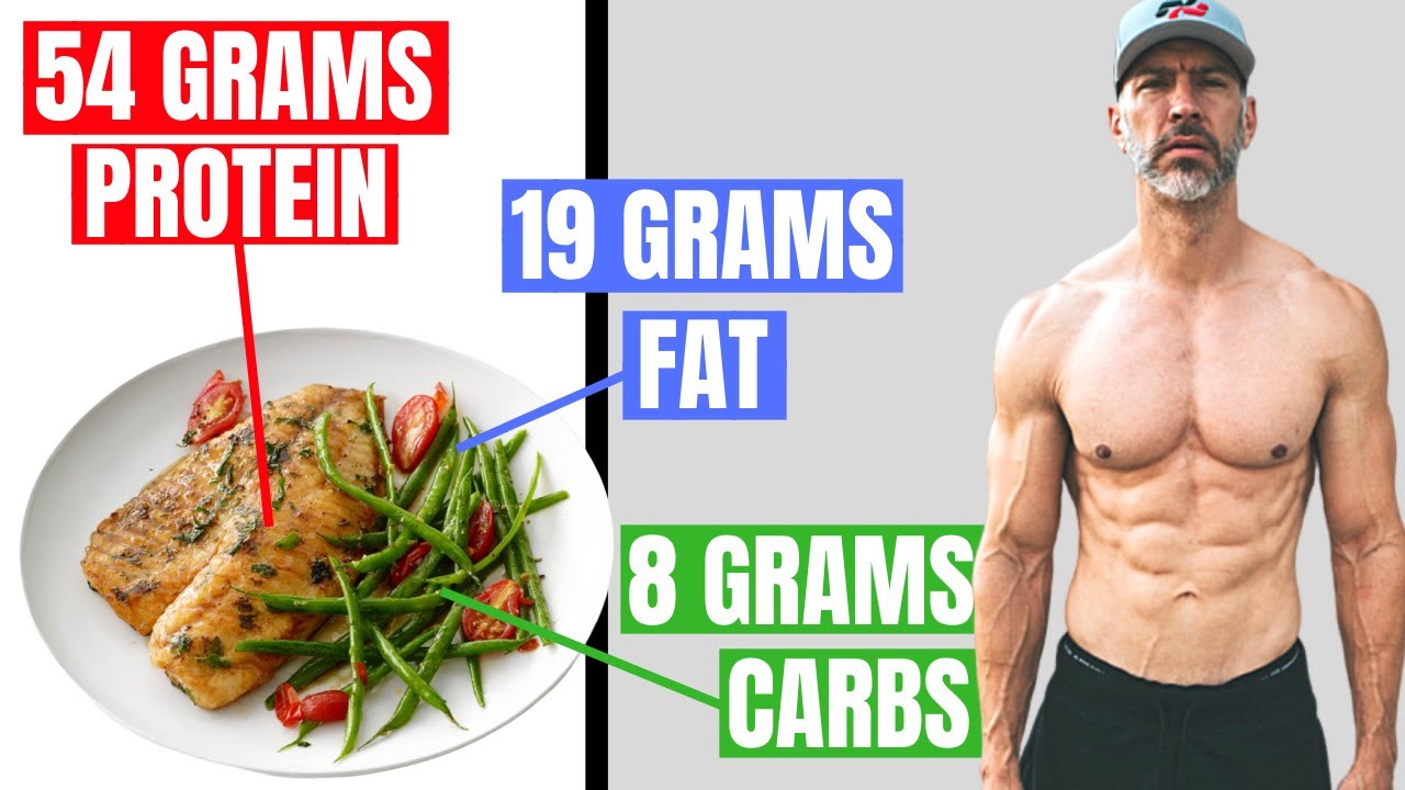 How Many Grams Of Carbs For Fat Loss