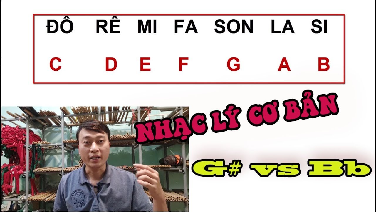 Nhạc Lý Cơ Bản | Nốt Nhạc | Cung | Quãng | Thăng | Giáng | Sáo Trúc Họ Đinh.