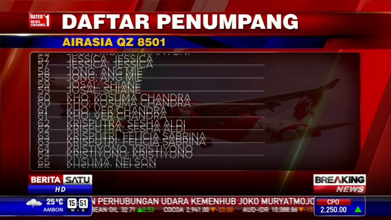 Daftar Penumpang Pesawat AirAsia