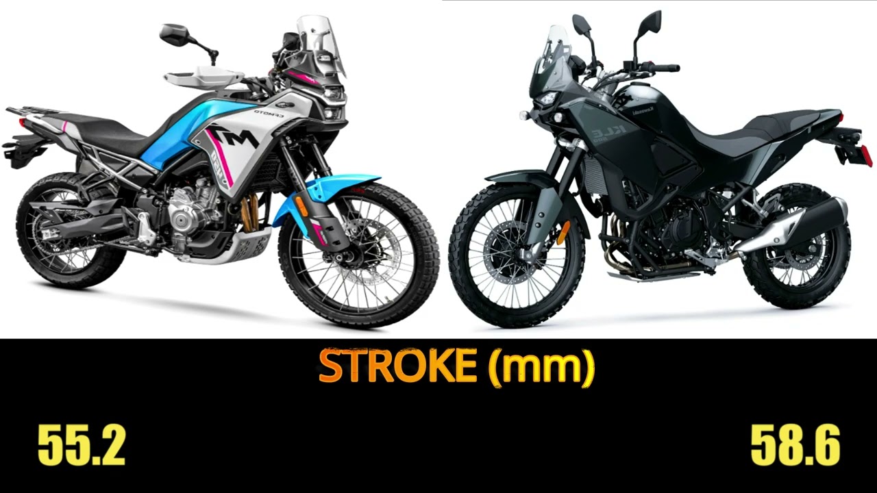 CFMoto 450MT VS Kawasaki KLE500 2026 specs, top speed, features #cfmoto450mt #kawasaki #kle500