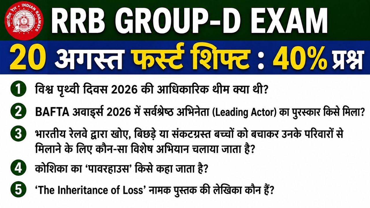 RRB group D 20 August 1st shift exam prices 2026|group D exam analysis|group D exam analysis today