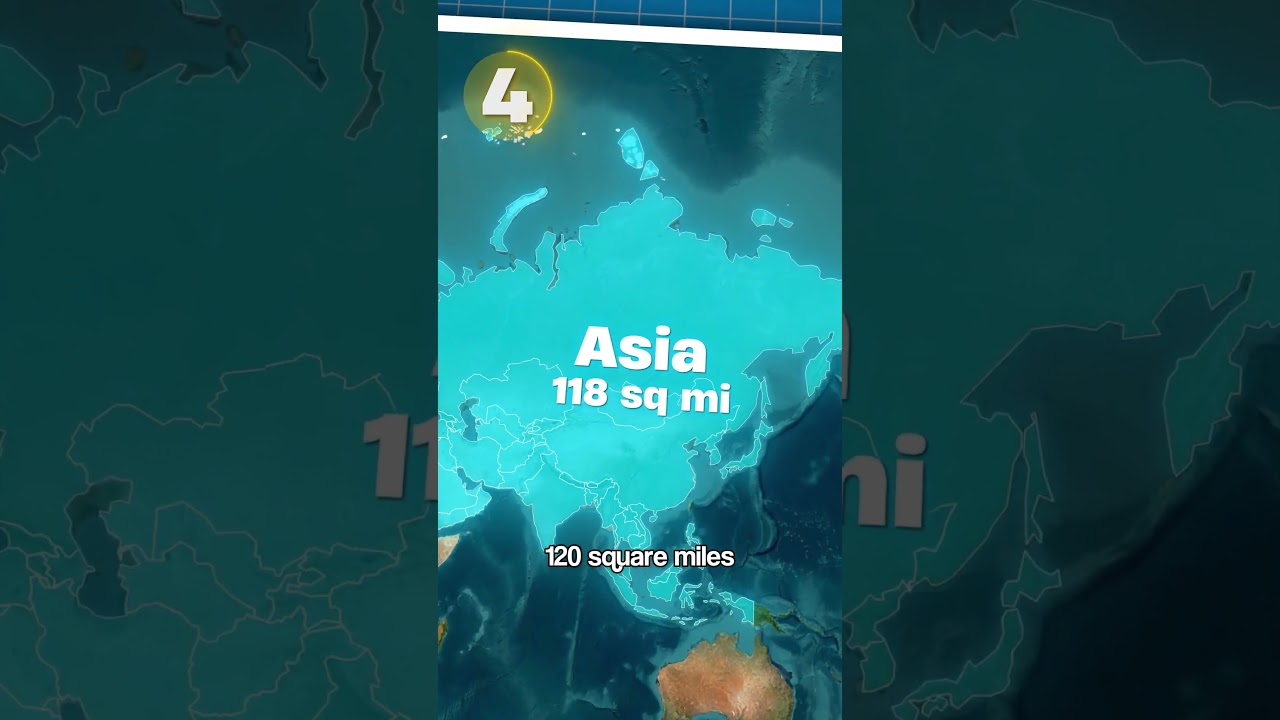 Smallest Country On Each Continent😬