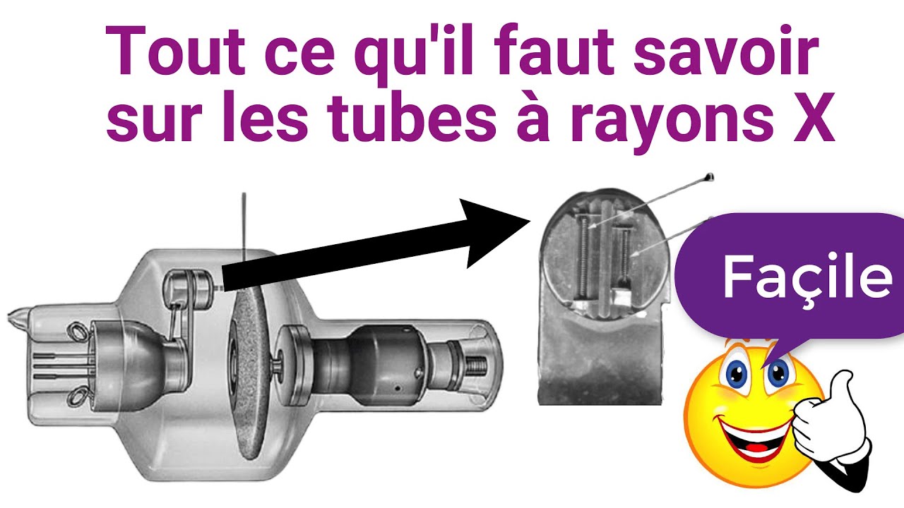 [1/2]  5 Minutes pour tout Savoir Sur le Tube à Rayons X / Bases Physiques de l'Imagerie Médicale