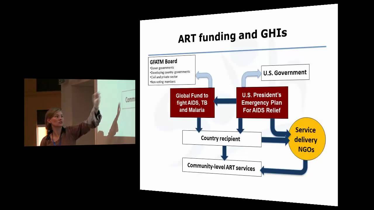 On NGO Accountability at the 3rd People's Health Assembly - Part 3