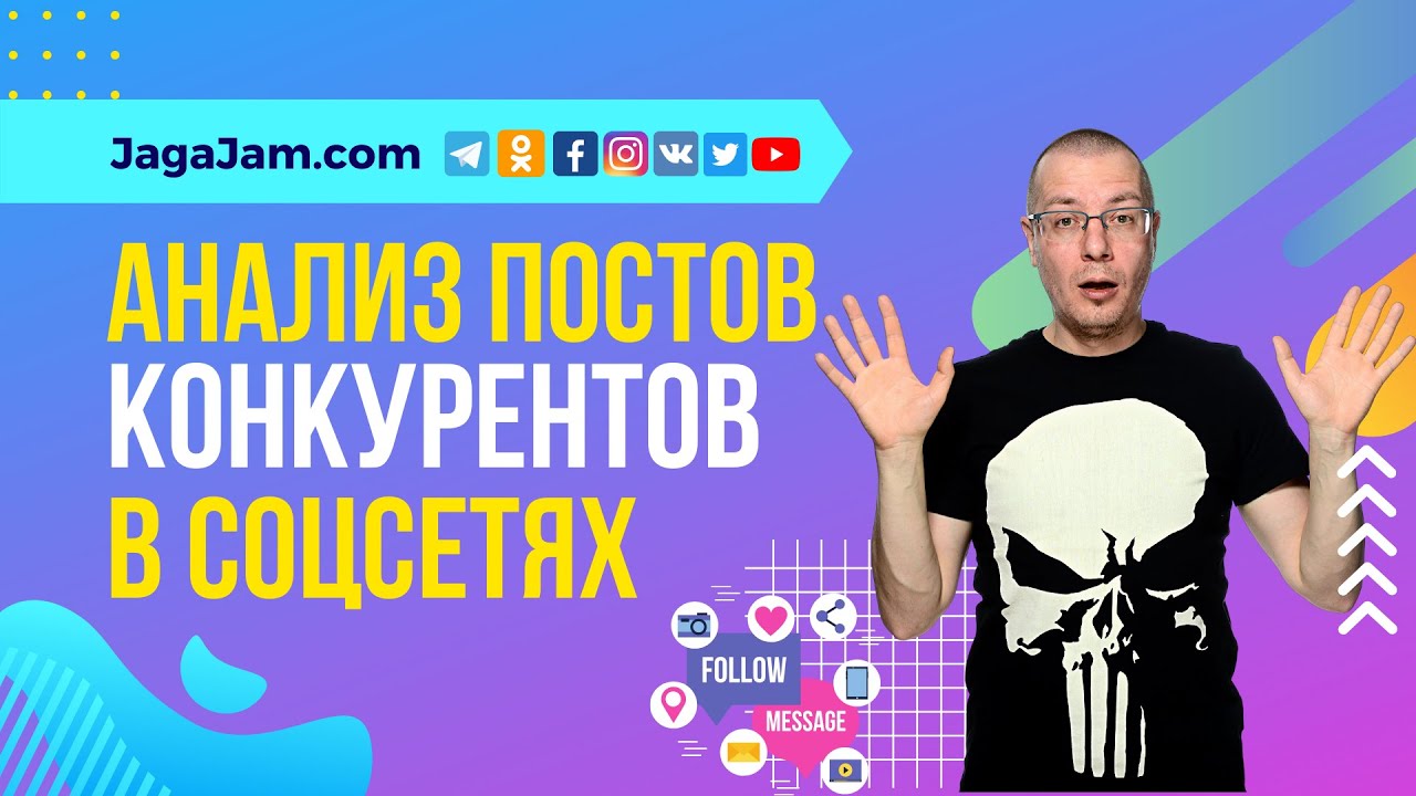 Анализ контента и постов конкурентов в социальных сетях | Анализ социальных сетей — JagaJam.com