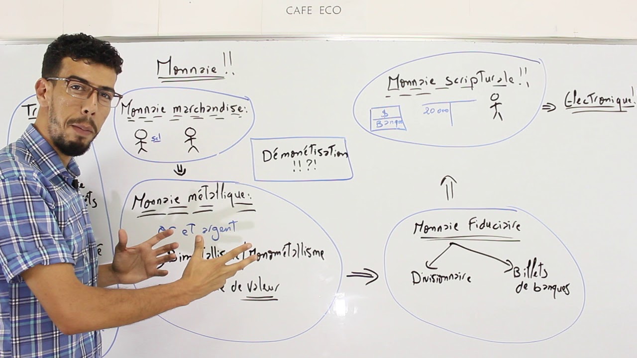 CAFE ECO : Economie Monétaire S3 #EP01 (Introduction) Histoire de la Monnaie Darija