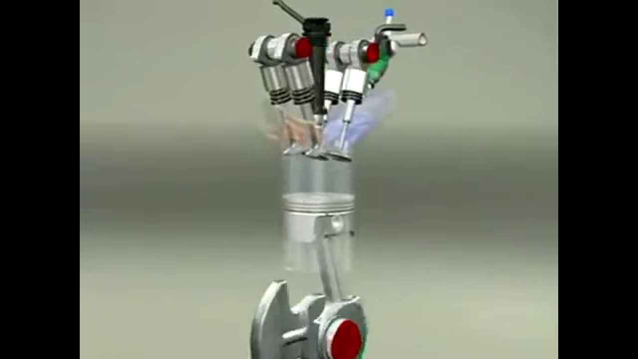 Ciclo Otto em Anima&ccedil;&atilde;o 3D