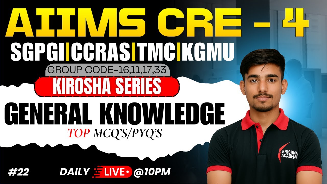 AIIMS CRE-4 COMPUTER KNOWLEDGE 2025 Rapid Revision | PYQs + Most Expected | 