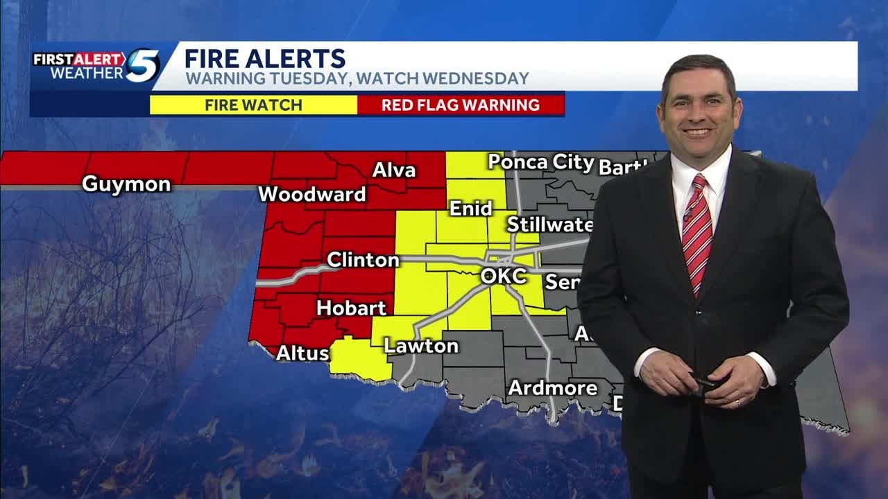 Elevated Fire Danger Continues