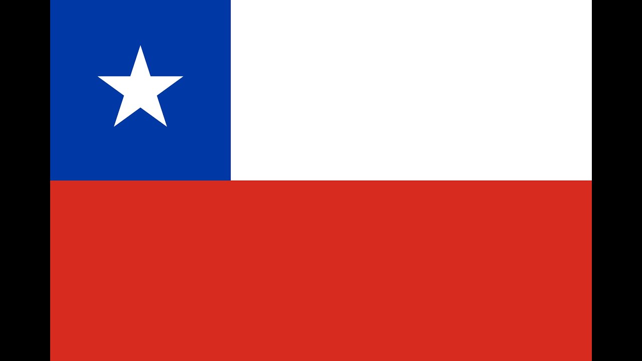 Historical Flags Of Chile