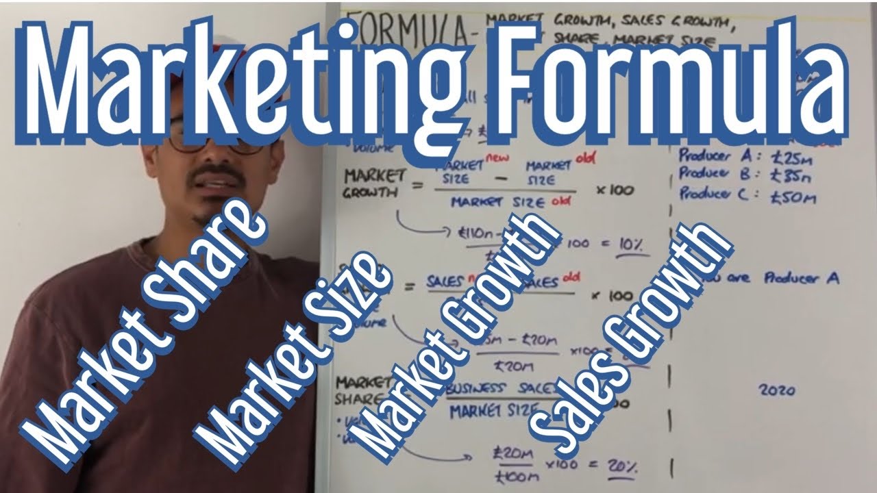 Market Share, Market Growth, Market Size & Sales Growth