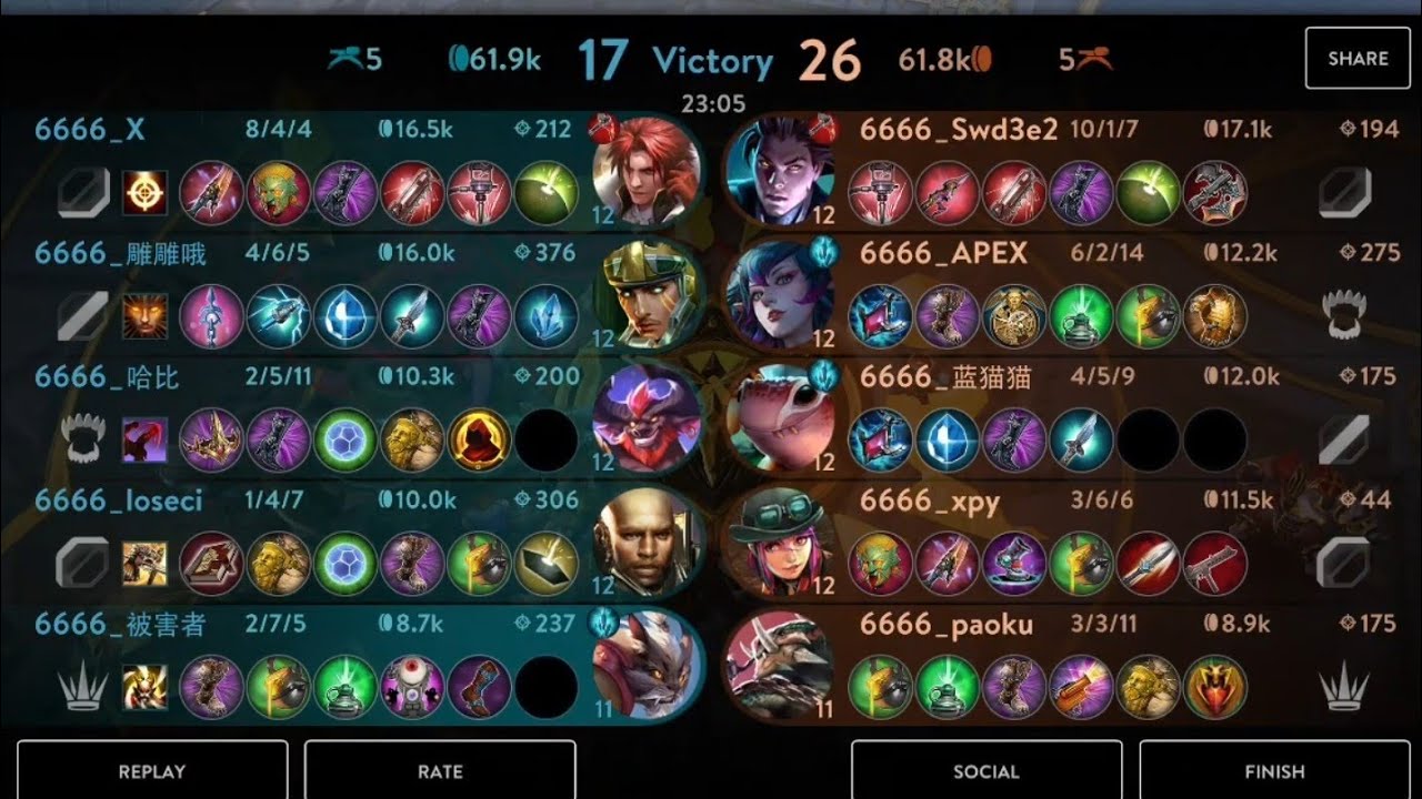 Support San Feng 🟡 Vainglory 5v5 #112