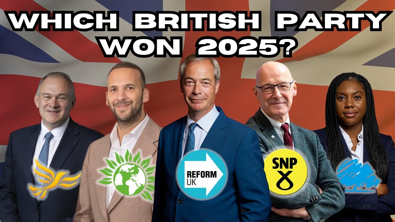 How UK Political Parties Did in 2025