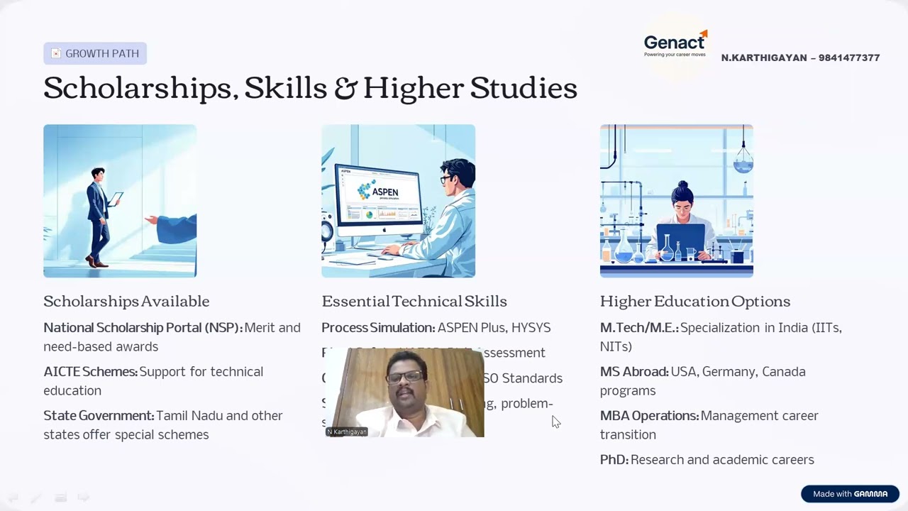 Chemical Engineering | Salary, Jobs, Scope, AI Impact & Scholarships | Career Guidance After 12th