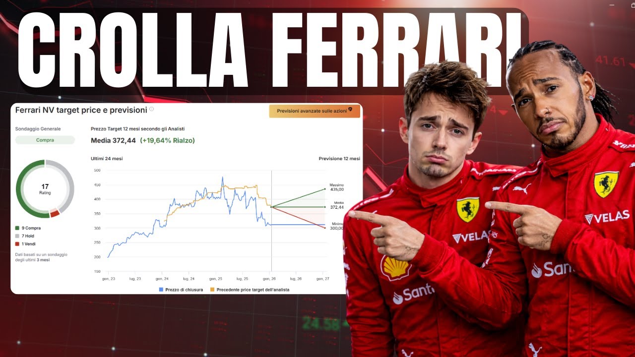 Il crollo di Ferrari: analisi del titolo e potenziali di crescita