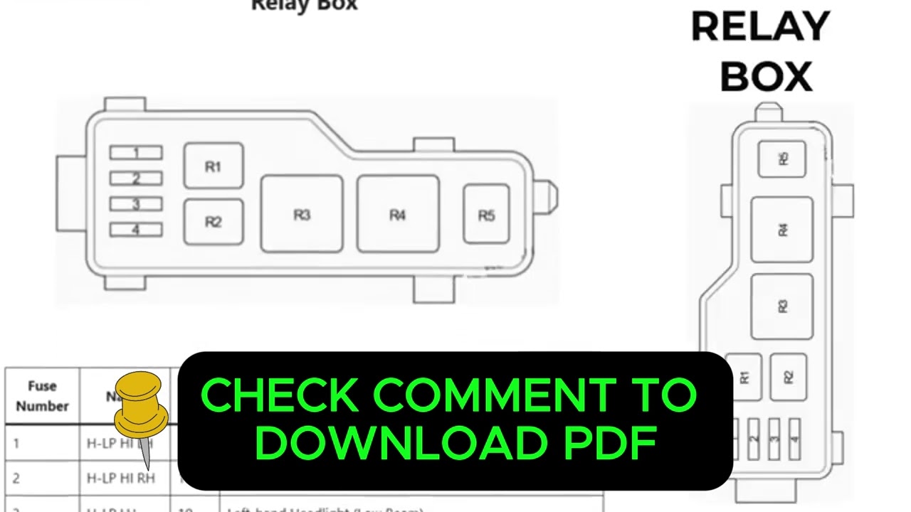 Toyota Corolla Verso AR10 Fuse Box Diagram