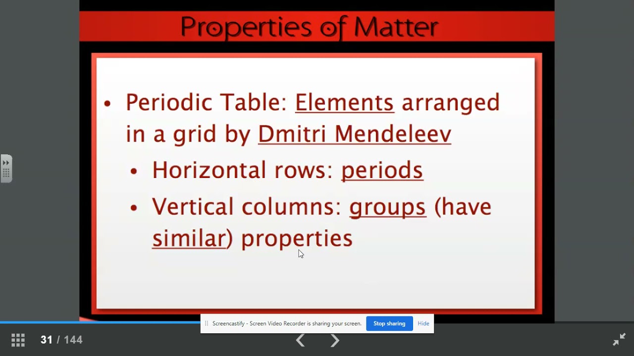 8th Grade Science Review