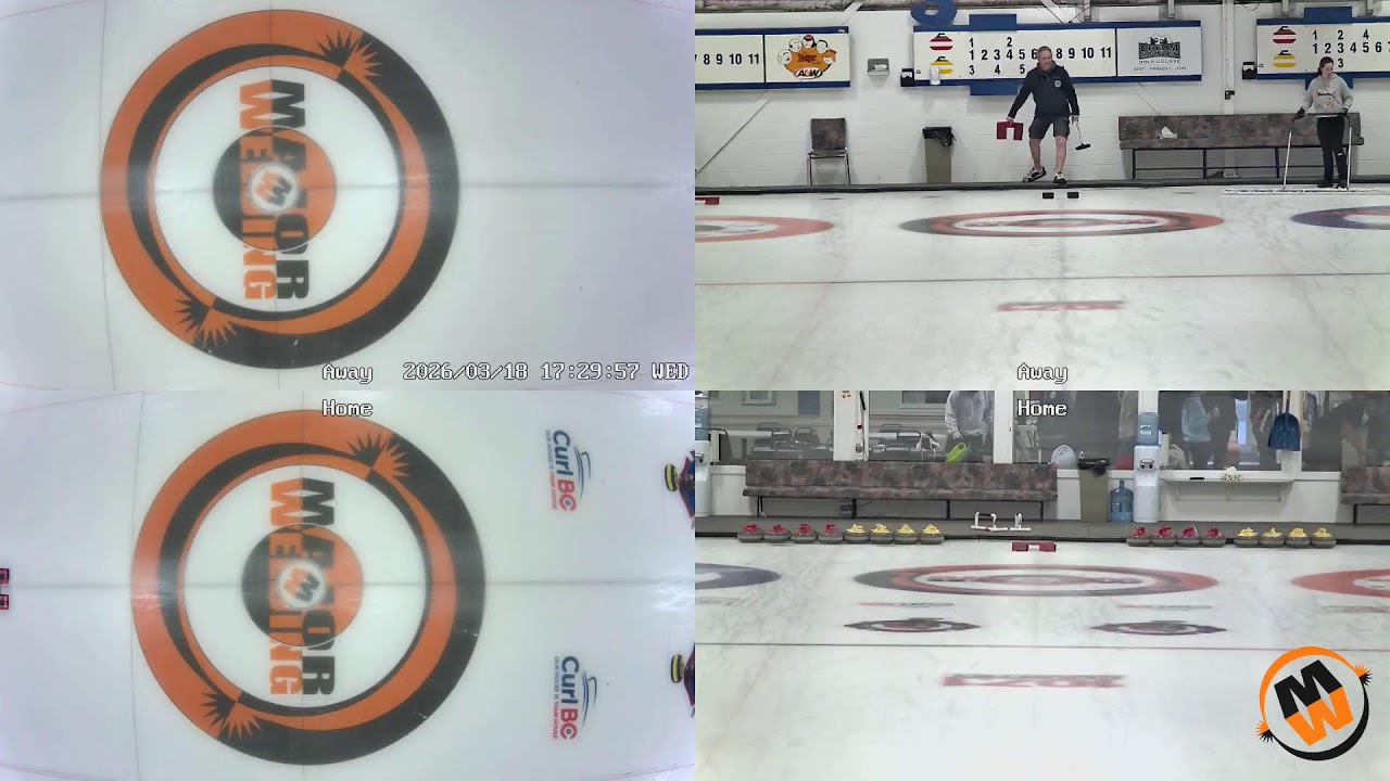 Sheet 3 - Wednesday Competitive Juniors (2026-03-18)