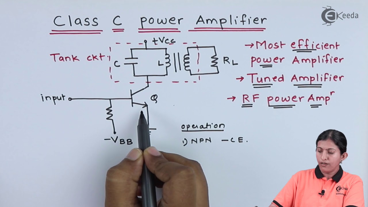 Class C Power Amplifier - High Power Amplifiers - Applied Electronics
