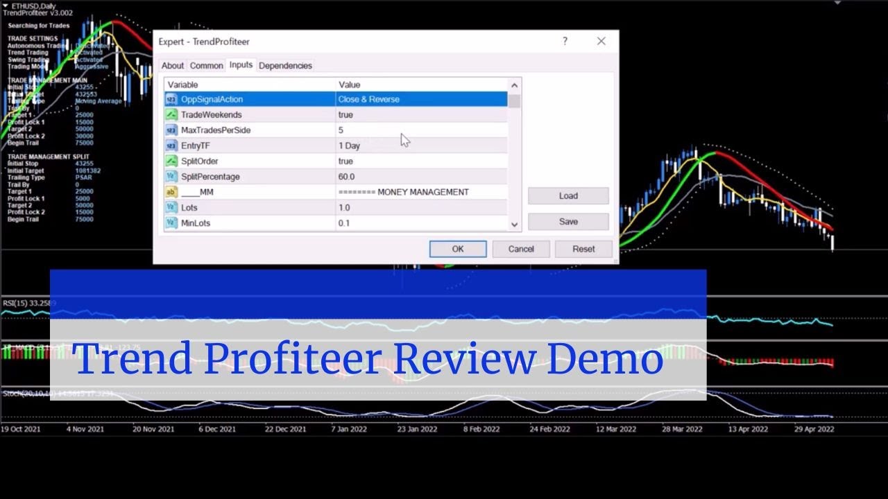 Trend Profiteer Review Demo