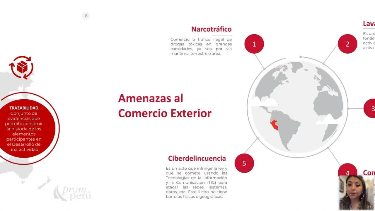 La trazabilidad en la gestión de exportación usando los TIC.TORRES, Anyanela. [12 de abril de 2023]