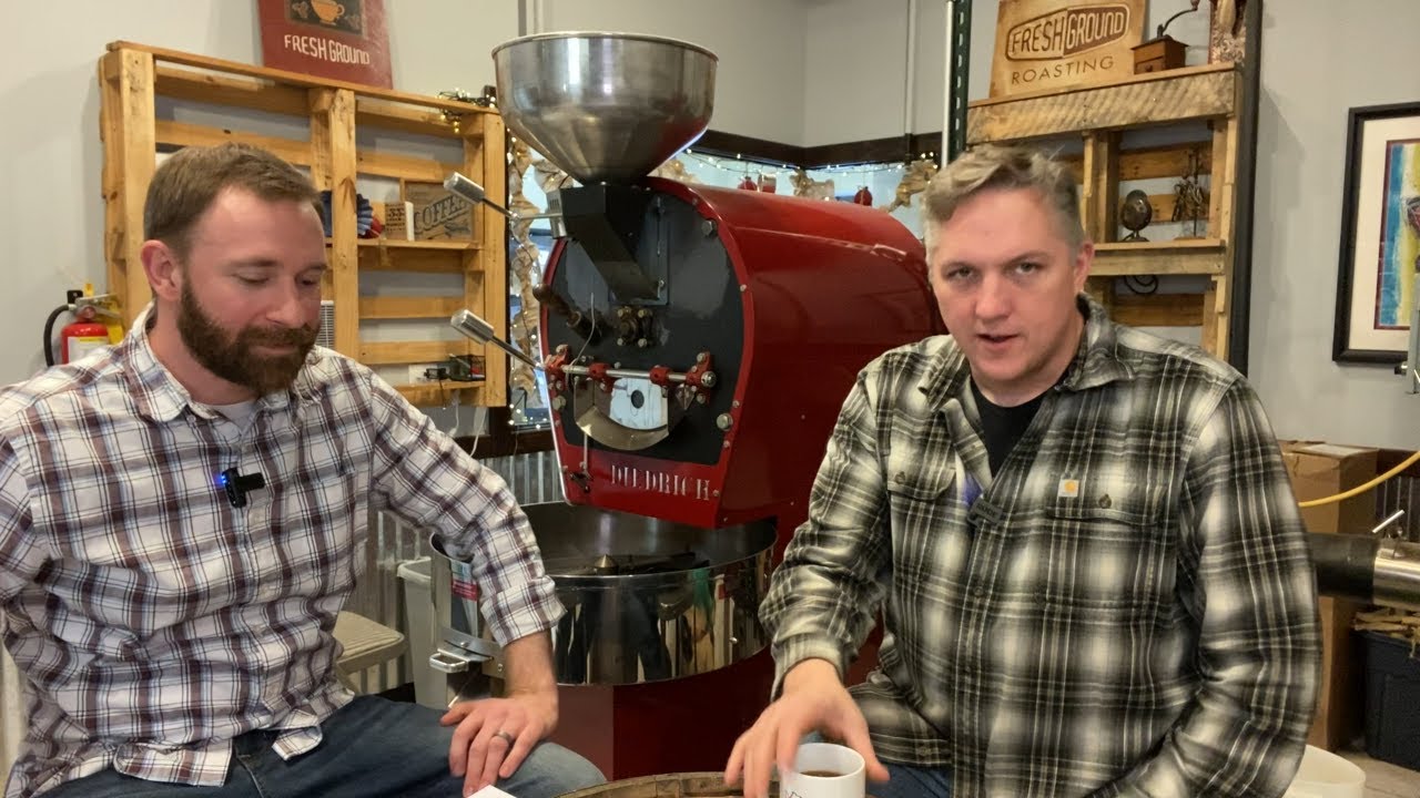 What are Coffee Futures?