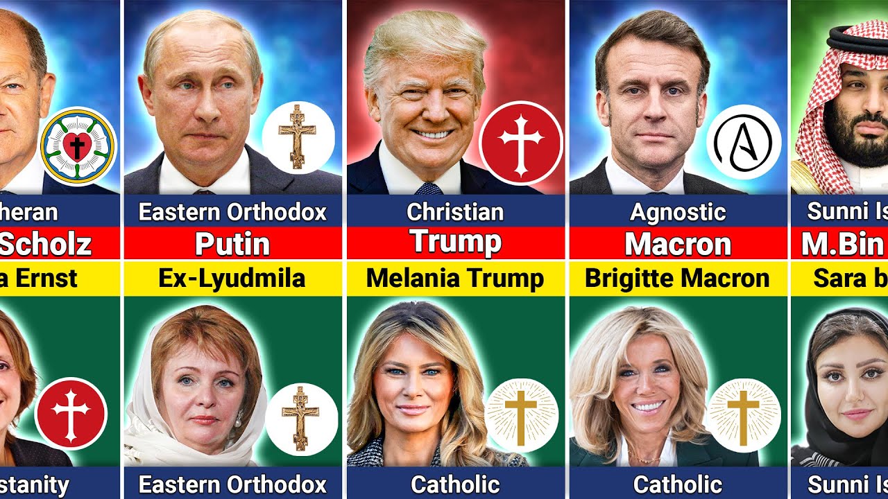 195 Countries State Leaders Famous Partners Faith and Religion REVEALED!