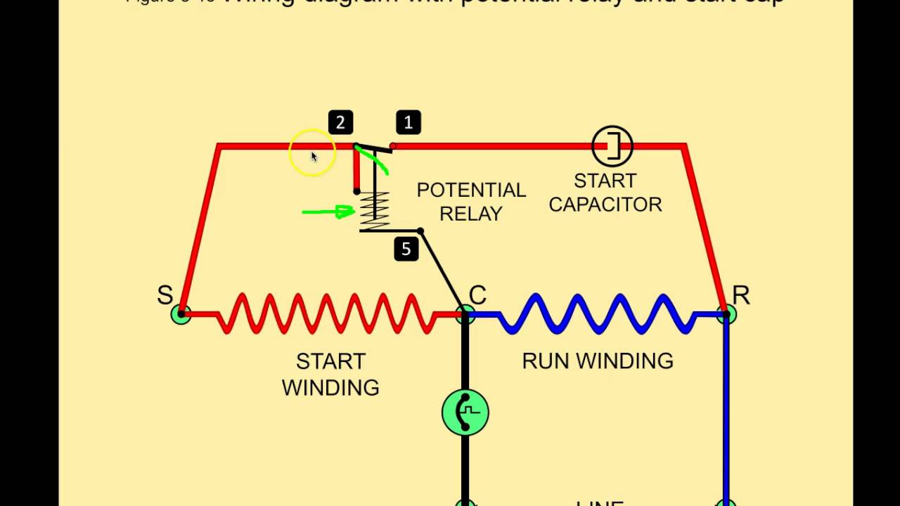 Potential Relays - Commercial Refrigeration Online HVAC Training