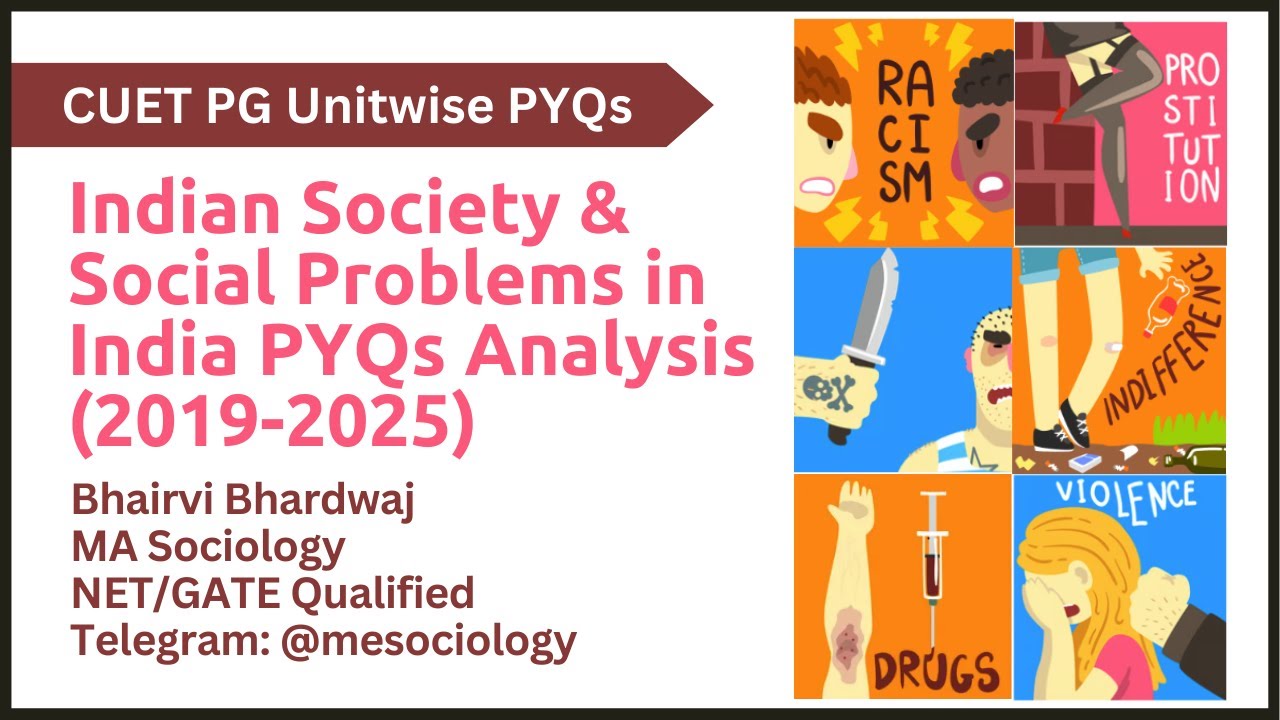 Unit 4: Indian Society and Unit 6: Social Problems | CUET PG Sociology Unitwise | PYQs Analysis 2026