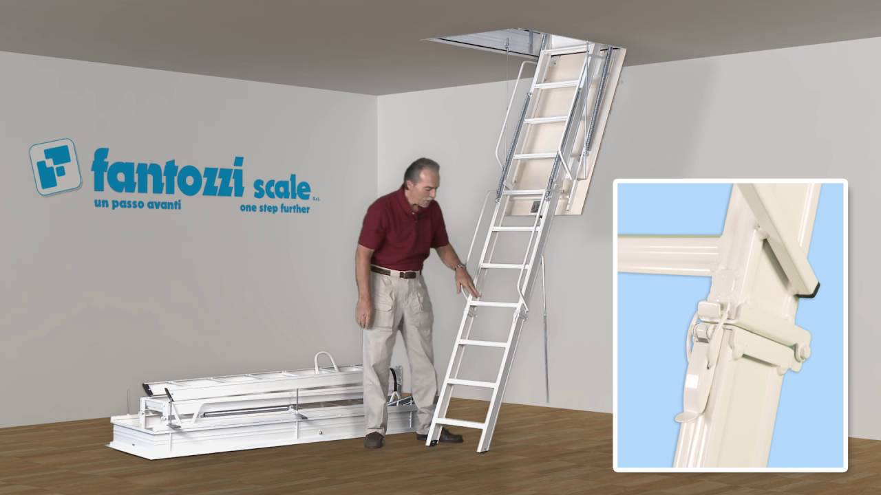 new ACI TRE presentation