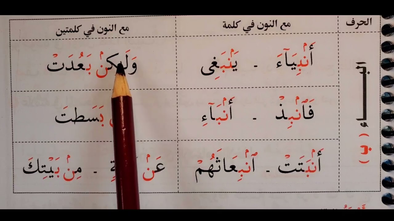 Page #151 Greenbook قاعدة بغدادية [ Iq-laab] الإقلاب، Basic Tajweed [التجويد]