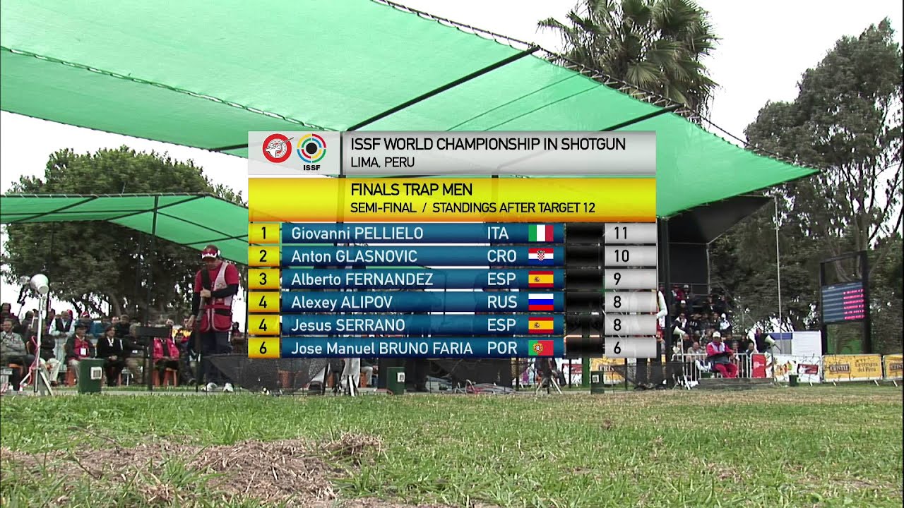 Men's Trap final round - Lima 2013 ISSF World Championship