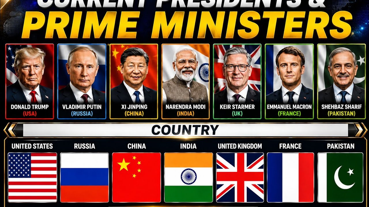 🌍 CURRENT PRESIDENTS & PRIME MINISTERS | World Leaders Country Comparison