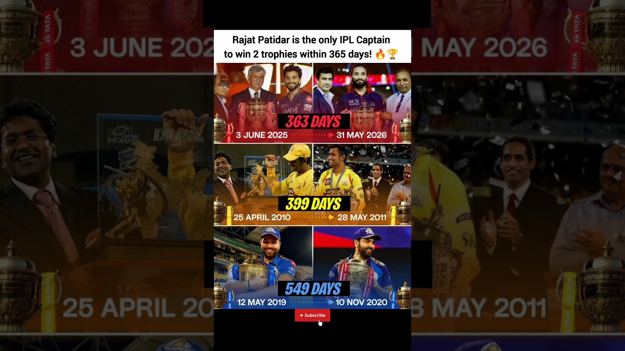 Rajat Patidar is the only IPL Captain to win 2 trophies within 365 days! 🔥🏆#IPL2026 #shortfeed #ipl