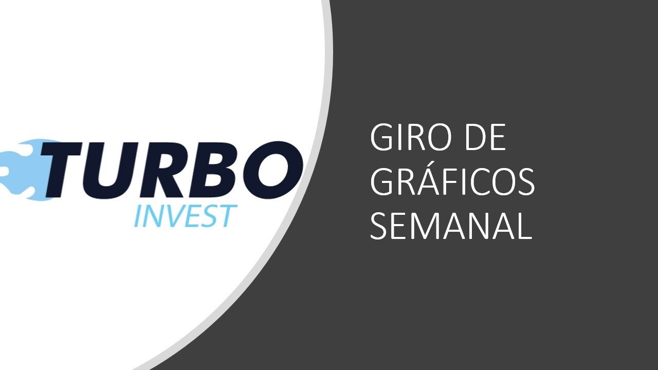 GIRO DE GRÁFICOS SEMANAL( DIA 09/03 a 13/03)