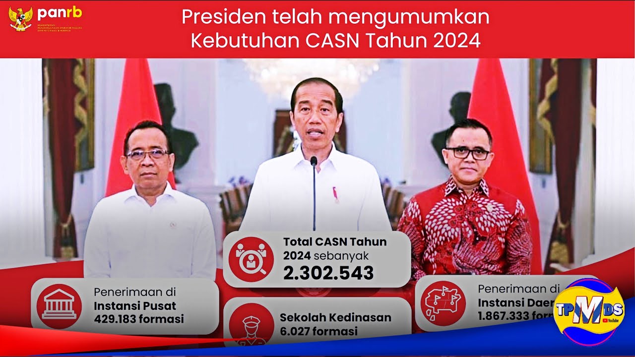 Pengumuman Presiden !!! Kebijakan Pembukaan kebutuhan Formasi CPNS Dan PPPK 2024