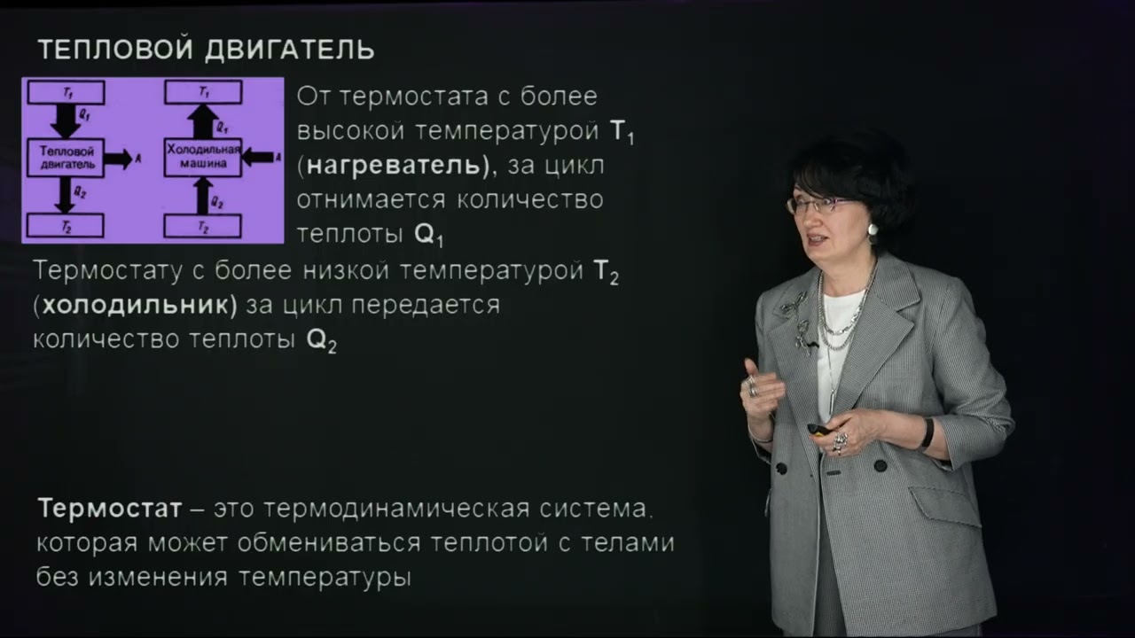 Пономаренко Е.В. - 5.Тепловой двигатель.