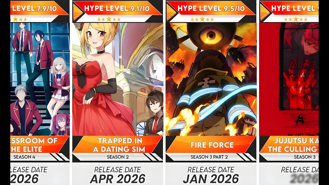 50 Best Anime Sequels Coming in 2026 That You Need To Know | Anime Bytes