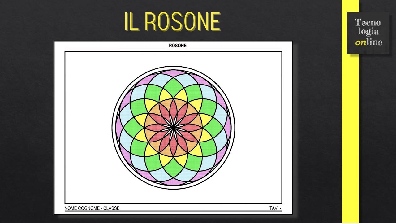 Il Rosone