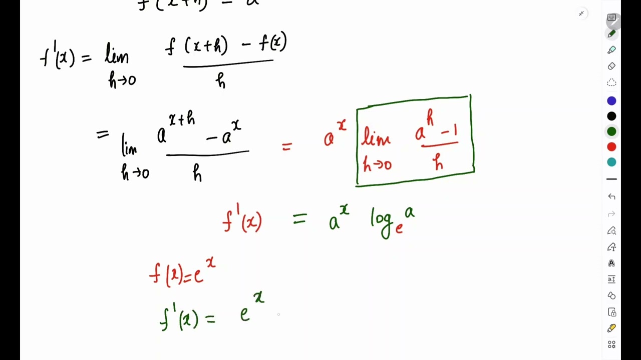 Derivatives of log x , e^x , sinx