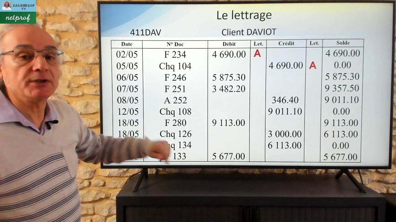 Lettrer un compte.