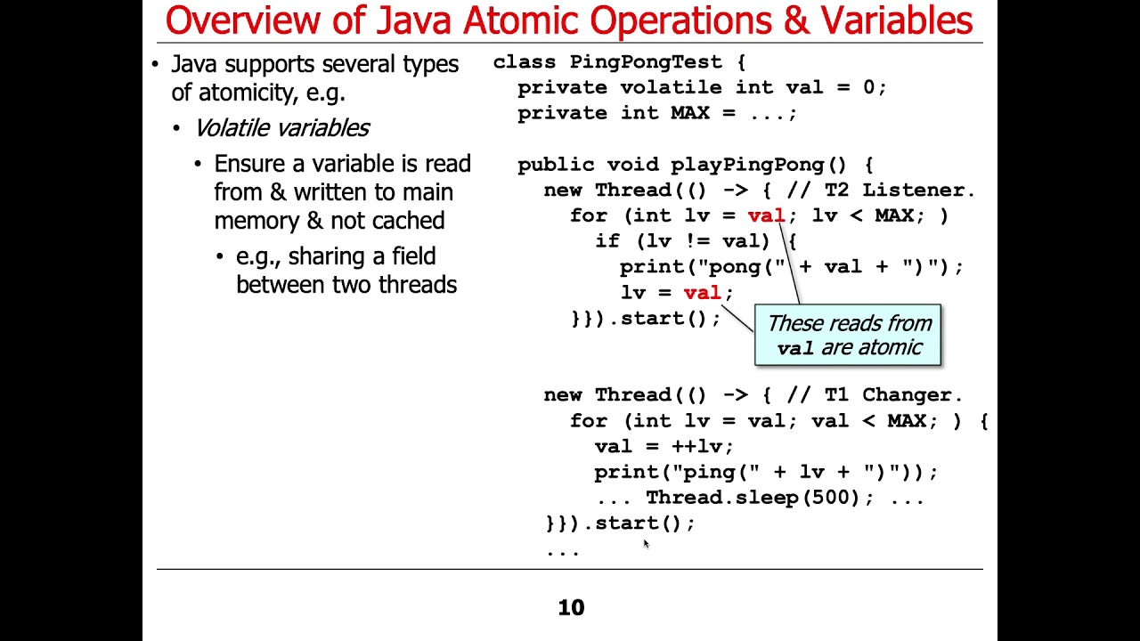 Overview of Java Atomic Operations and Variables