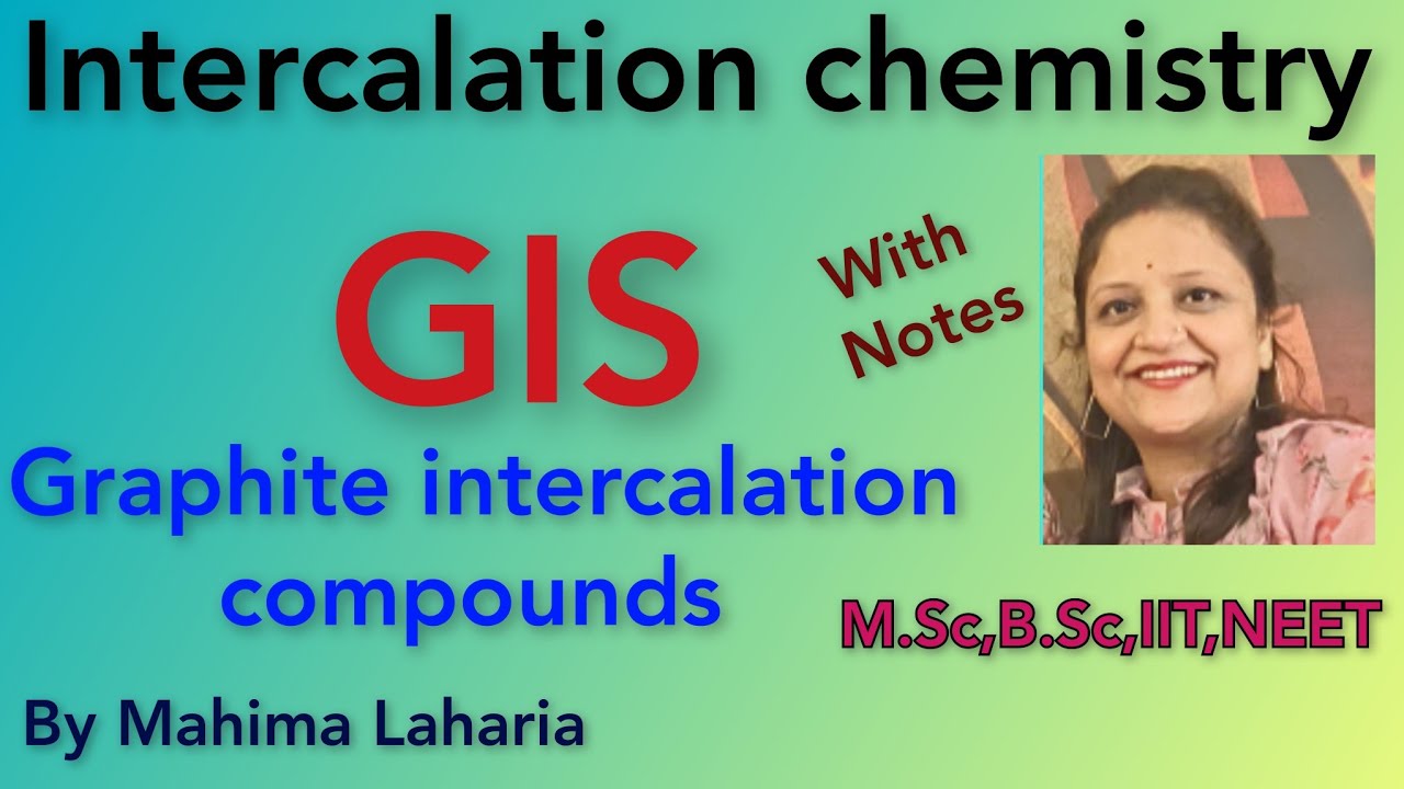 Intercalation compounds,Graphite intercalation compounds GIs#Carbon family CSIR-NET,SET,IIT JAM