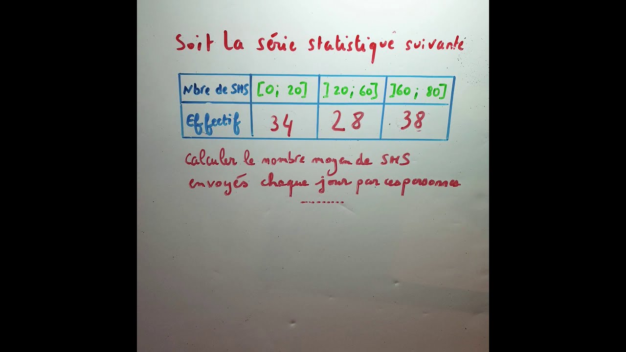 Astuce : Comment calculer la moyenne d'une série statistiques avec des classes ? - Seconde