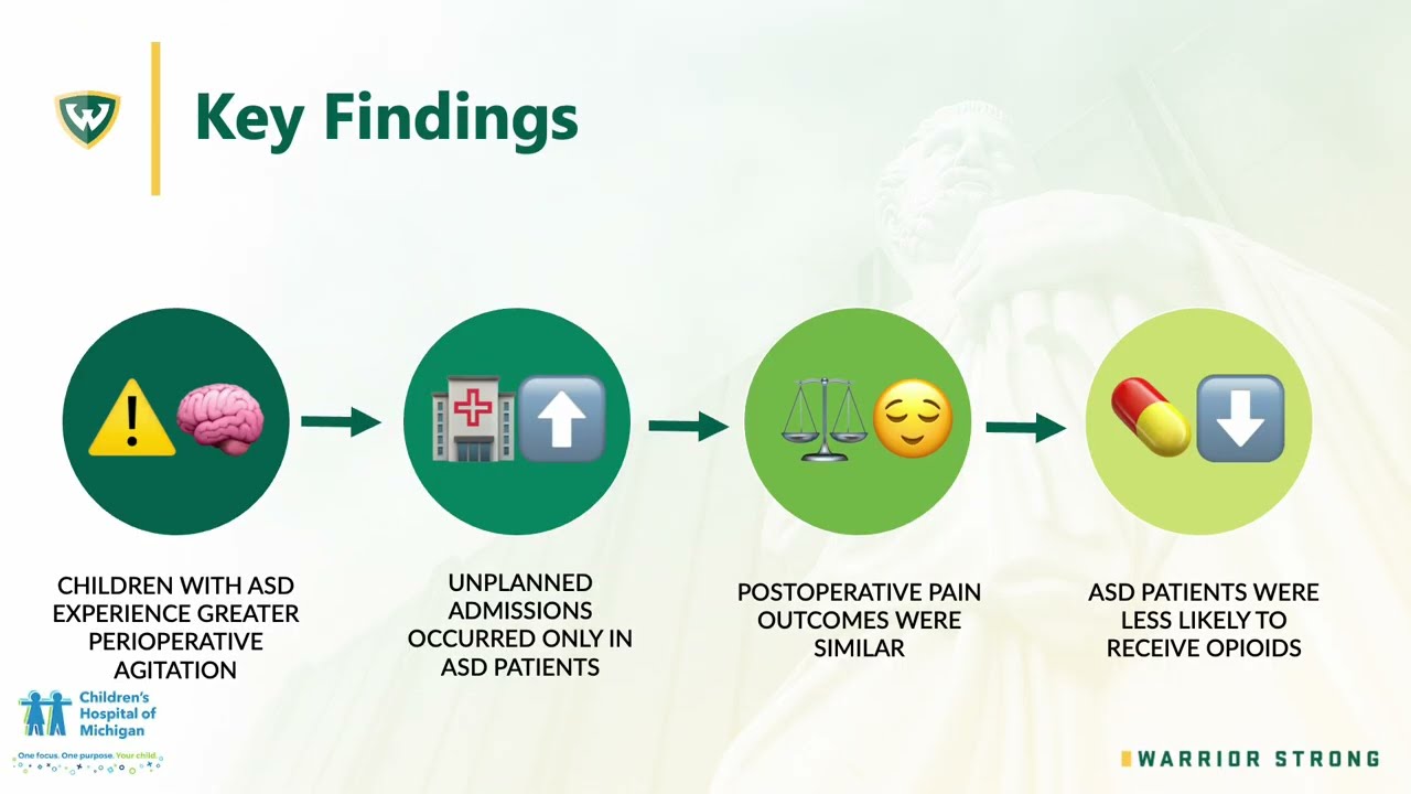 Surgery Through the Spectrum: Perioperative Outcomes in Children with Autism | QuESST 2026