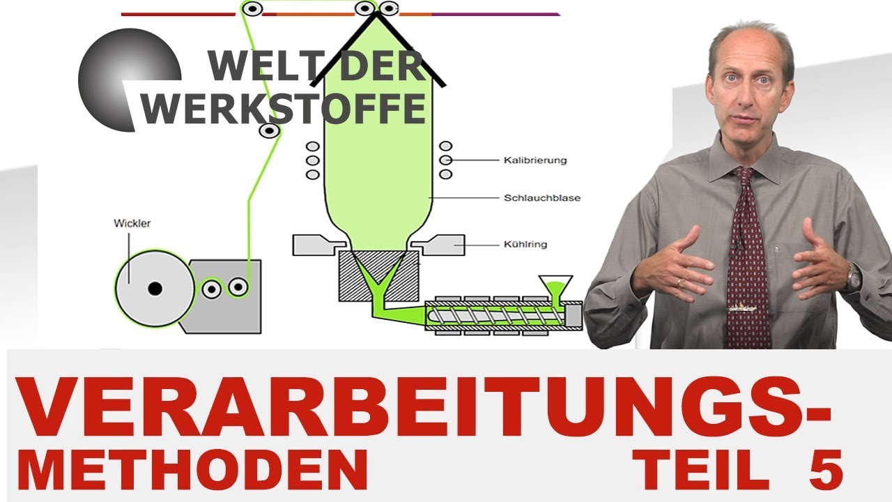 Kunststoff Verarbeitungsmethoden, Teil V, Anwendungsgebiete der Extrusion