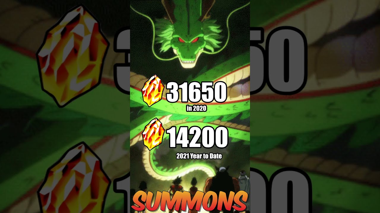 OVER/UNDER? 350M DL Memorial Dragonstones | Dragon Ball Z Dokkan Battle #shorts