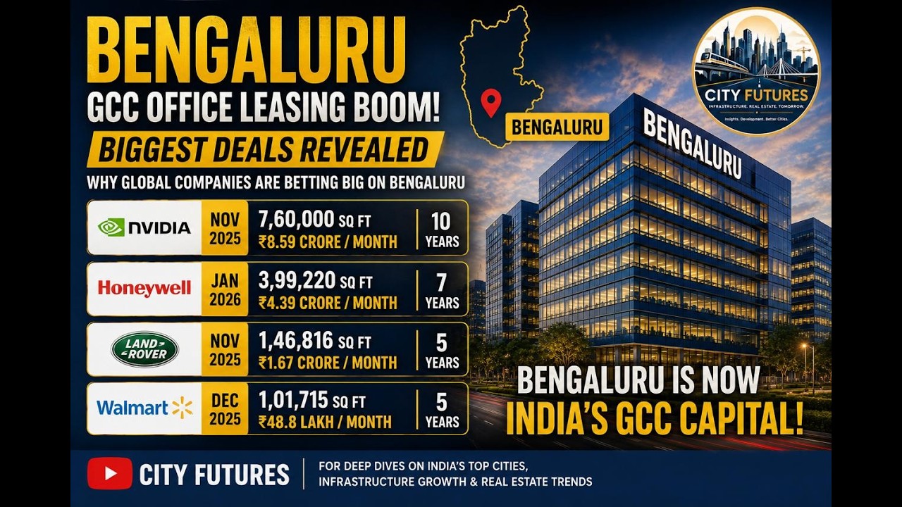 Bengaluru GCC Office Leasing Boom 2026 | Biggest Office Deals by Nvidia, Honeywell & Walmart